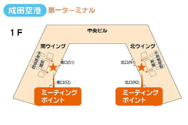 成田